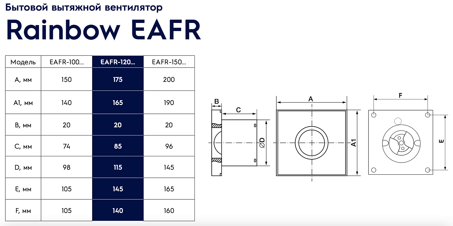 Осевой вентилятор Electrolux Rainbow EAFR-120 (темно-серый)